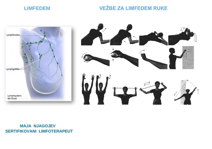 Vežbe i preporuke - naslovna strana flajera